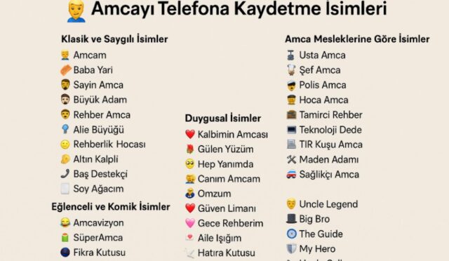amcayı telefona kaydetme isimleri